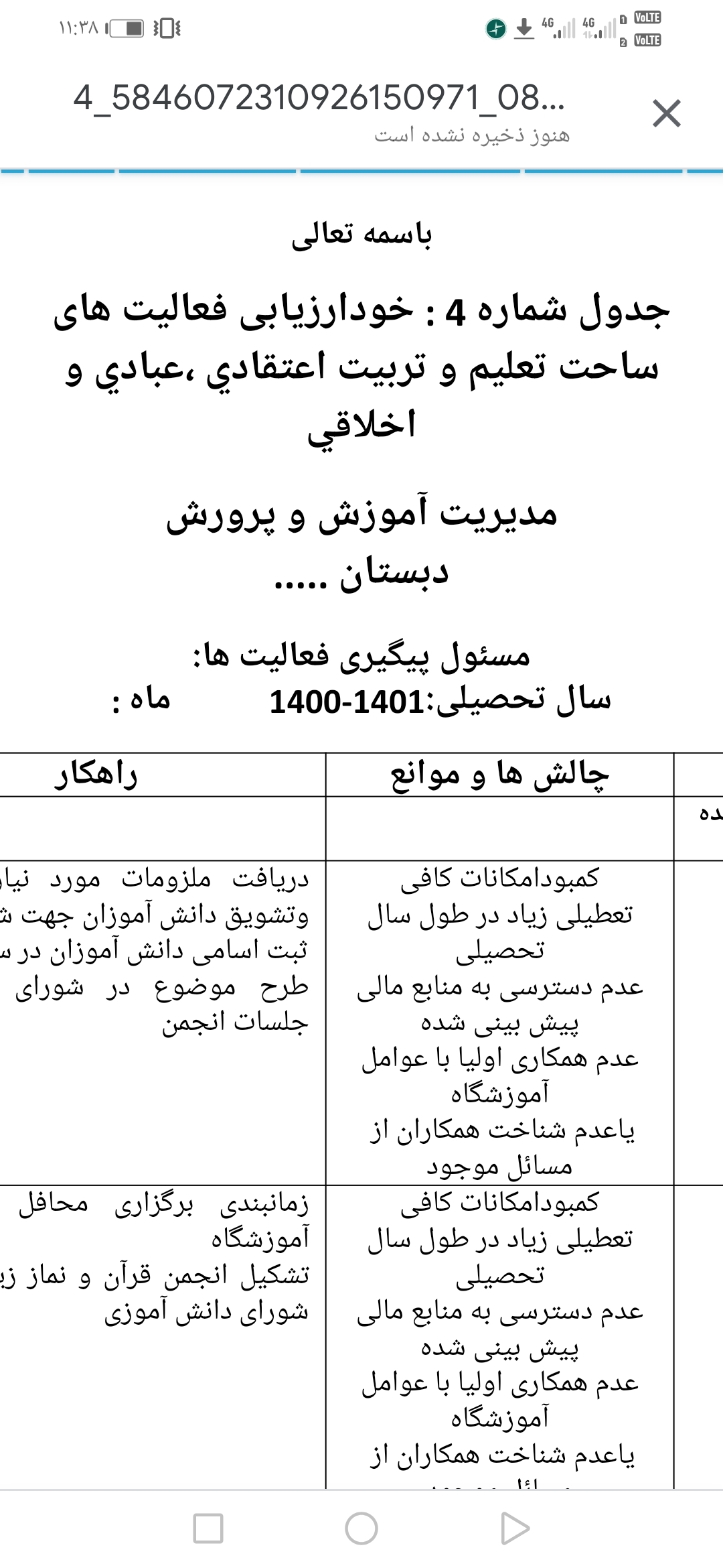 دانلود فرم 4 طرح تدبیر بصورت پرشده براساس ساحت ها